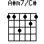 A#m7/C#