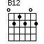 B12
