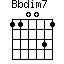 Bbdim7