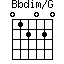 Bbdim/G