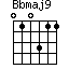 Bbmaj9
