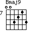 Bmaj9