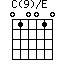 C(9)/E