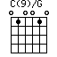 C(9)/G