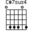 C#7sus4