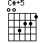 C#+5