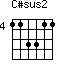 C#sus2