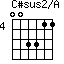 C#sus2/A