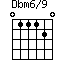 Dbm6/9