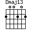 Dmaj13