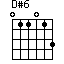 D#6