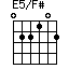 E5/F#
