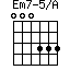 Em7-5/A