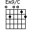 Em9/C