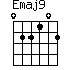 Emaj9