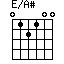 E/A#