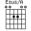 Esus/A