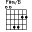 F#m/B