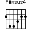 F#m(sus4)