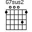 G7sus2