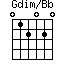 Gdim/Bb