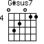 G#sus7