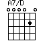 A7/D