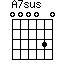 A7sus