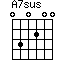 A7sus