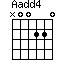 Aadd4