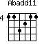 Abadd11