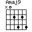 Amaj9