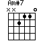 Am#7