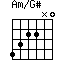 Am/G#