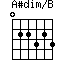 A#dim/B