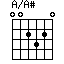A/A#