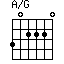 A/G