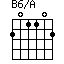 B6/A