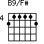 B9/F#