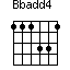 Bbadd4