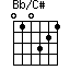 Bb/C#
