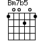 Bm7(b5)