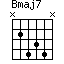 Bmaj7