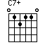 C7+