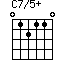 C7/5+