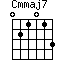 Cmmaj7
