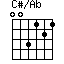 C#/Ab