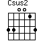 C(sus2)