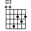 D3
