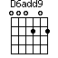 D6add9
